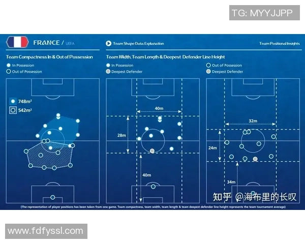 杭州足球队配合表现的数据分析与战术探讨